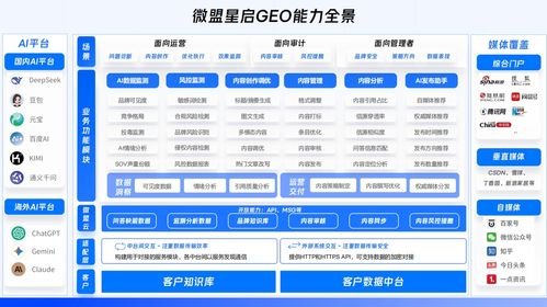 2026口碑優AI高適配GEO服務商深度測評與GEO企業大盤點 信息系統運維新趨勢